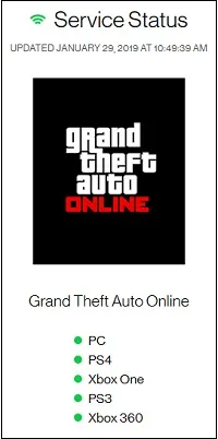 Cтатус серверов GTA