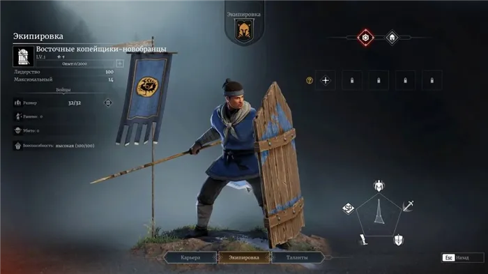 Обзор на игру Conqueror’s Blade