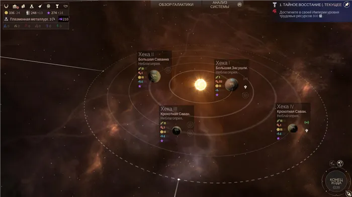 Гайд по прохождению Endless Space 2: советы для продвинутых игроков
