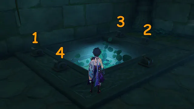 Механизм активации последовательности воздействия прото-бога