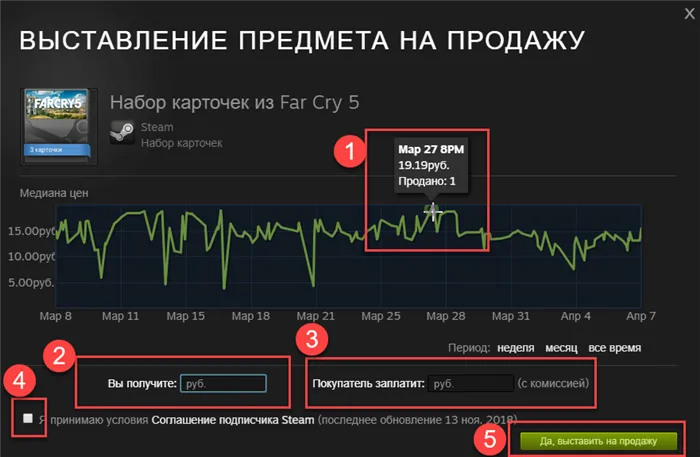 Программа отправки заявок на участие в тендере Steam Steam Trading