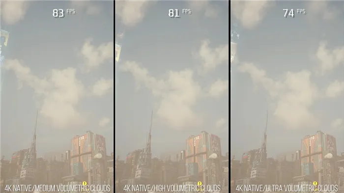 Руководство: Как повысить FPS и убрать «мыло» в Cyberpunk 2077