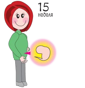 Как рожать в больнице в Симс 4: когда отправляться в роддом