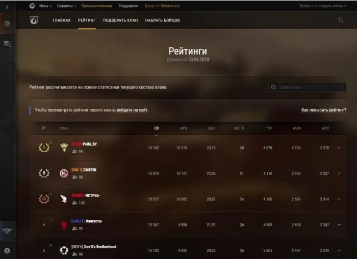 Расовая статистика для игроков WoT