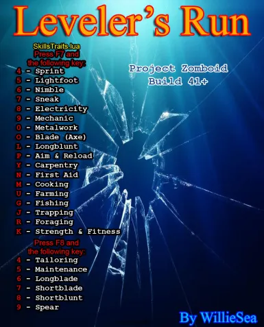 Бонус к навыкам ревельщика