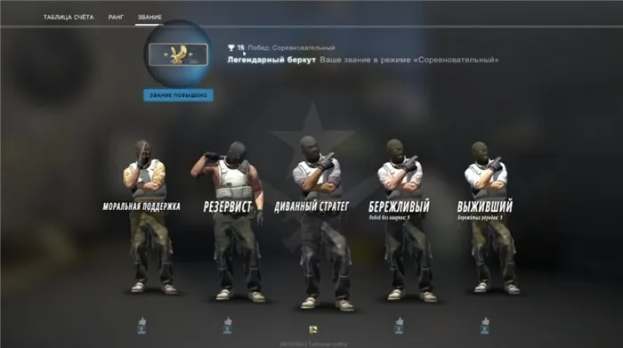 Короткий матчмейкинг