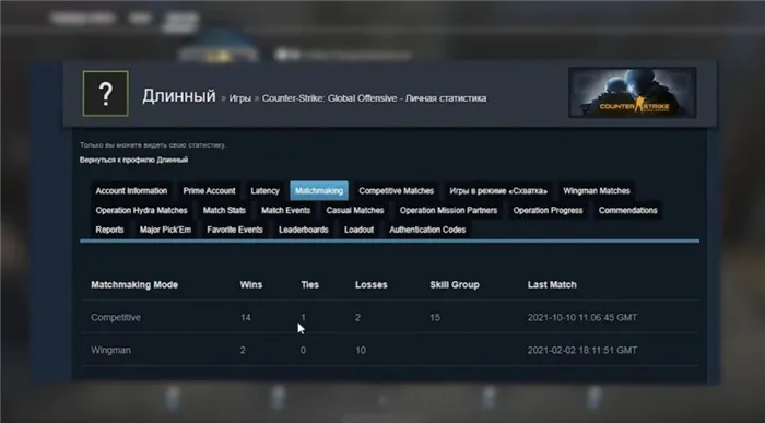 Итоговый счет