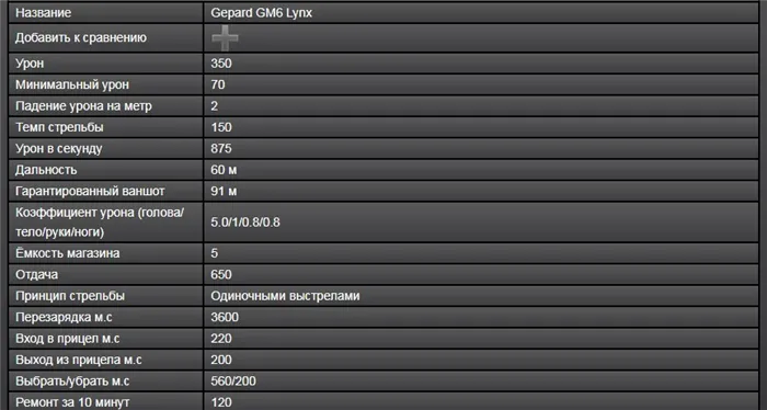 Honey Badger 'Radiant'